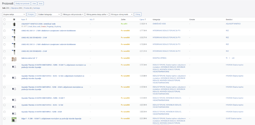 Belbit izrada webshopa